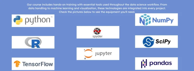 Data Science Using Python Tools