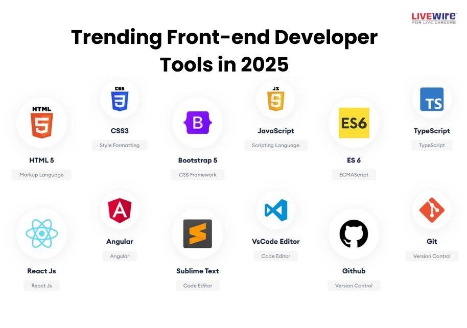 Front-End Development Tools