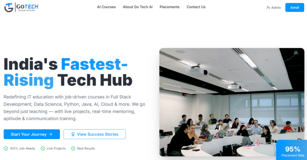 BEST AI COURSES IN CHENNAI