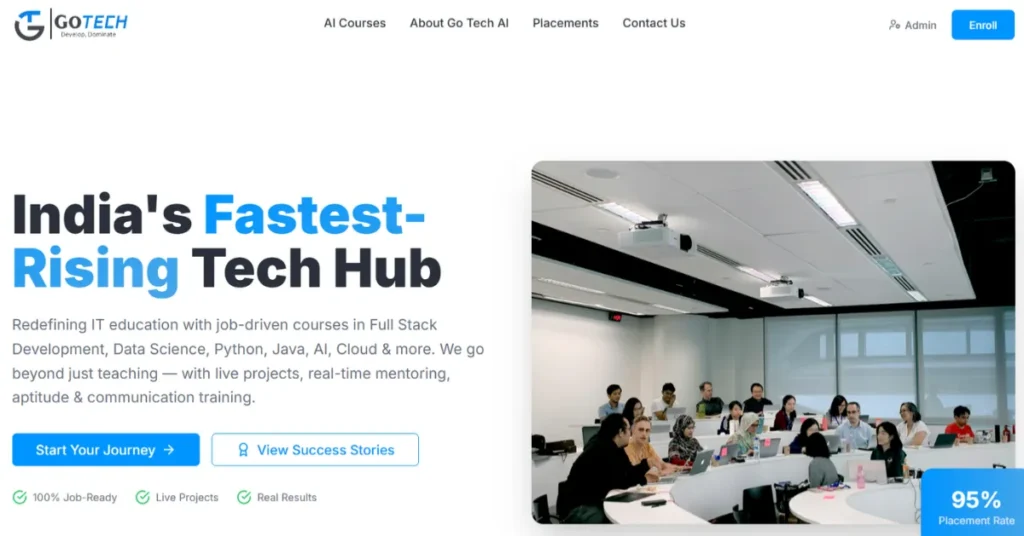 best ai course in chennai